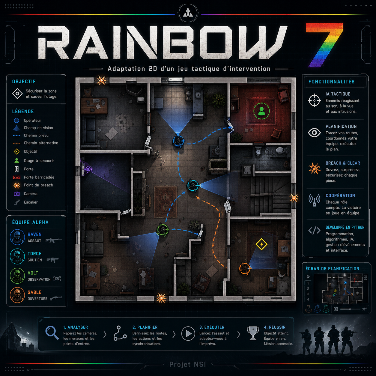 Rainbow 7